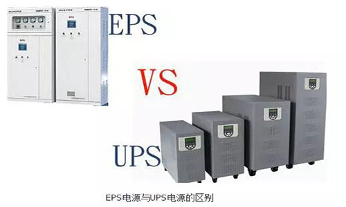 <b>UPS电源柜和EPS电源柜有什么区别</b>