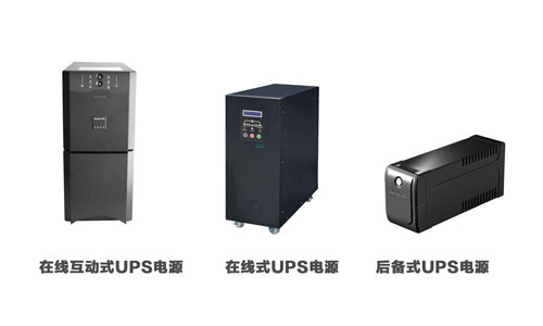 <b>UPS电源按工作原理可分成哪些类型UPS</b>