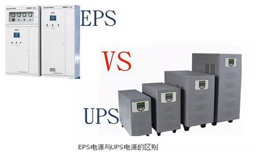 <b>存能电气UPS厂家浅谈EPS电源和UPS电源区别</b>