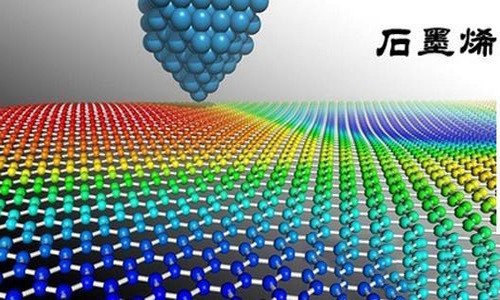 <b>石墨烯作为锂电池负极材料的优势</b>
